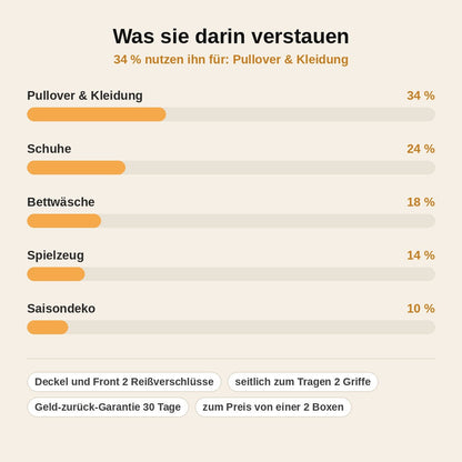 Faltbare Aufbewahrungsbox mit Sichtfenster – mit Reißverschluss-Deckel